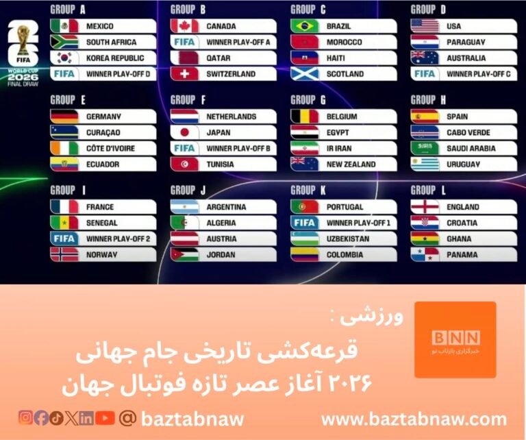 قرعه‌کشی تاریخی جام جهانی ۲۰۲۶ آغاز عصر تازه فوتبال جهان